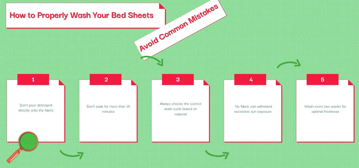 5 Common Mistakes of Washing Your Bed Sheets